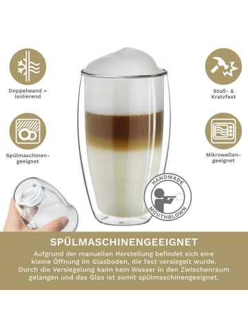 Creano 6er Set Doppelwandgläser s-hoch, 250ml Glas