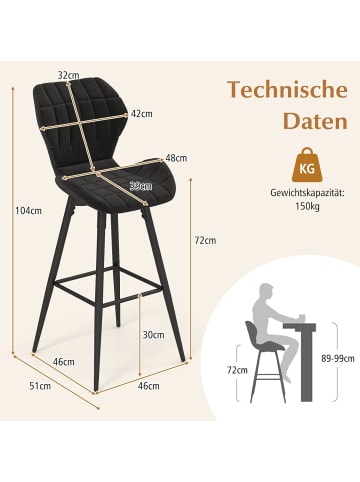 COSTWAY 2er Barhocker Set in Schwarz