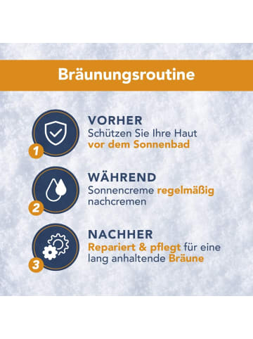 Piz Buin Sonnenschutz "Mountain Sun Cream LSF 50+" (50ml)
