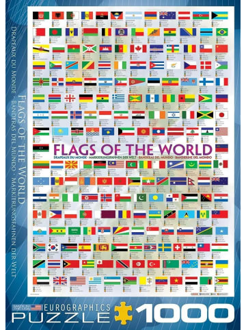 Eurographics Flags of the World