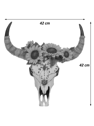 MCW Deko Schädel Q10