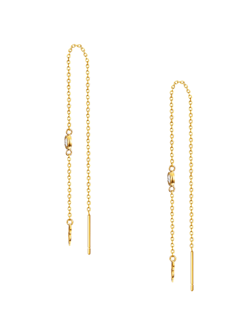 Eastside NY Ohrhänger Lotusblüte Edelstahl Preciosa in gelbgold