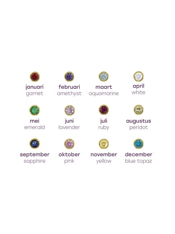 Lucardi Halskette "Monat August"