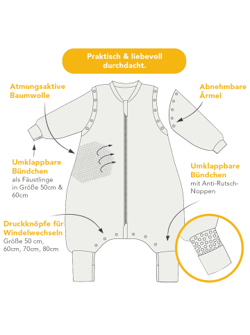 Schlummersack Schlafsack mit Füßen, umklappbaren Bündchen und Ärmeln, 1.0 TOG in Blau-Gelb