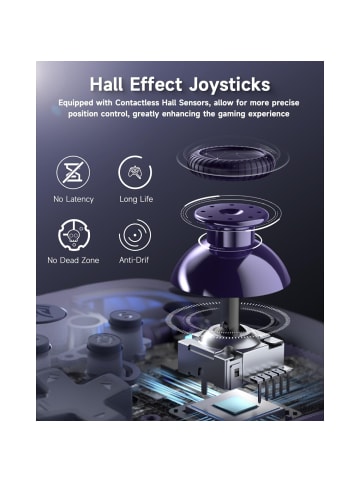 Almina EasySMX X10 PC Controller mit Hall Triggers und Joysticks, Bluetooth in Lila