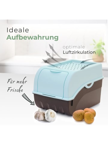 Novaliv Kartoffel Aufbewahrungsbox | 2X klein 3,5L | TÜRKIS | Zwiebelbox | Gem in blau