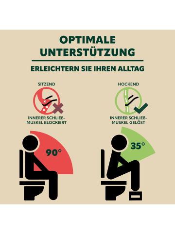 eluno Toilettenhocker