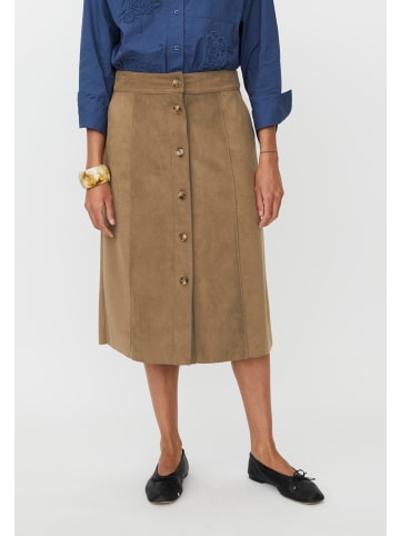 MASAI  Midirock MaSynnora in otter