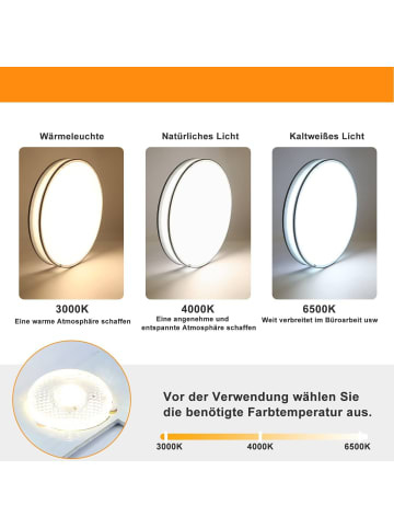 ZMH Deckenleuchte LED Dimmbar Rund in grün mit Stoffschirm Ø38CM