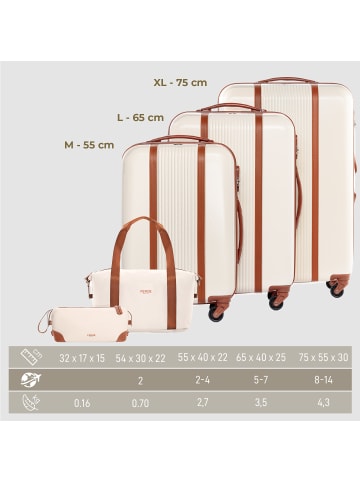 FERGÉ Kofferset Hartschale 5-teilig Koffer Set Reisegepäck MILANO in beige