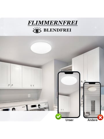 ZMH 2er-Set Deckenleuchte Kaltweiß in Weiß Ø16.5cm