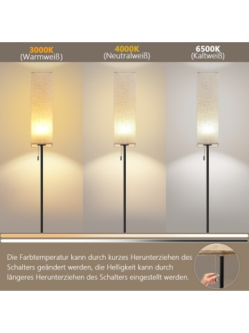 ZMH Stehlampe in weiß 1-flammige Eckig dimmbar B 10.5cm