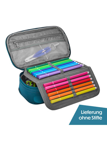 Coocazoo Schlampermäppchen, Reißverschluss in Aqua Flow