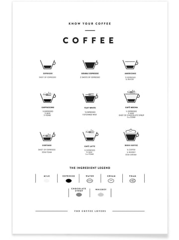 Juniqe Poster "Coffee Chart" in Schwarz & Weiß
