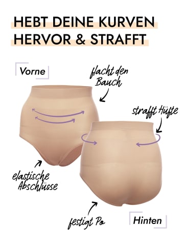 Skin Wrap Shapewear Hüftslip in Haut