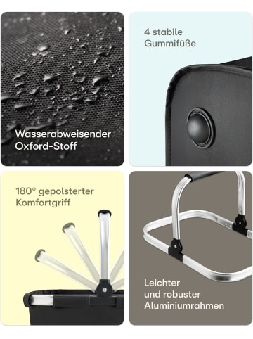 Praknu Einkaufskorb Faltbar – 2 in 1 Erweiterbar 25L auf 35L Waschbarer Bezug