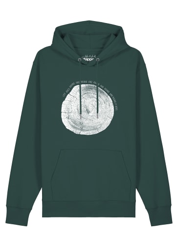 wat? Apparel Sweatshirt Baumscheibe in Glazed Green