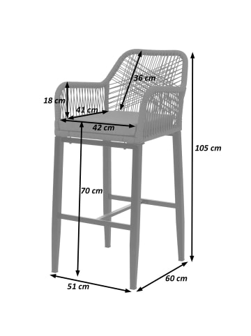 MCW 2er-Set Rope-Barhocker P91, Grün