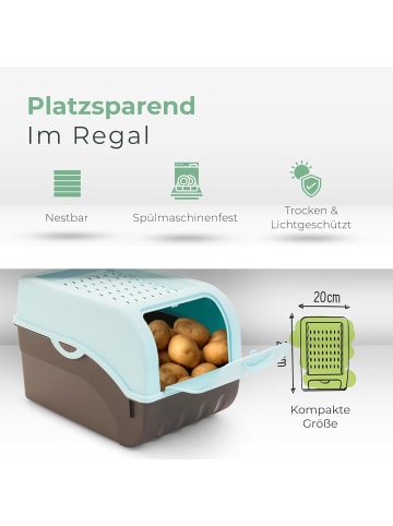 Novaliv Kartoffel Aufbewahrungsbox | 2X klein 3,5L | TÜRKIS | Zwiebelbox | Gem in blau