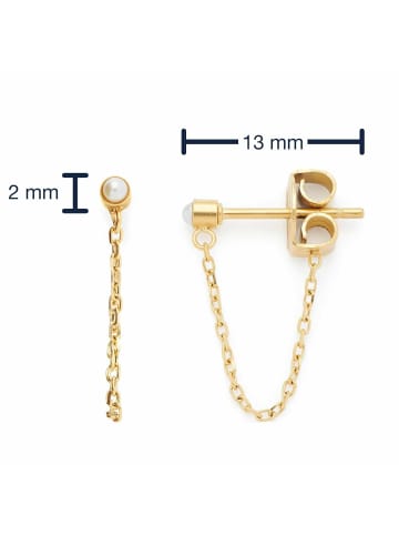 LEONARDO Neue Produkte in gold