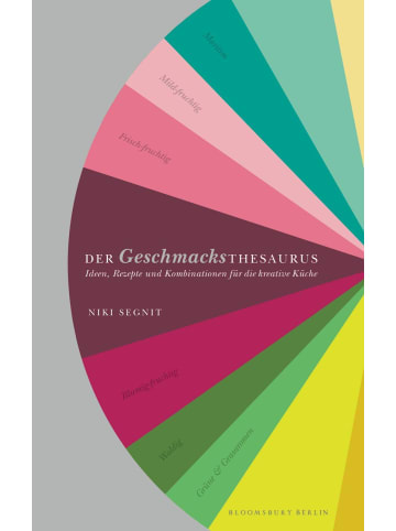 berlin VERLAG Der Geschmacksthesaurus | Ideen, Rezepte und Kombinationen für die kreative...