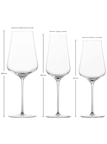 Zwiesel Glas 6er Set Bordeaux Weißwein Champagner Gläser Duo transparent in transparent