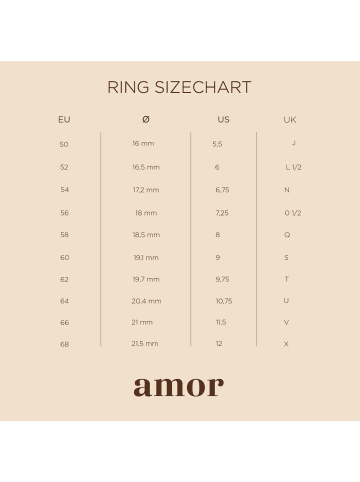 Amor Ring Silber 925, rhodiniert in Silber