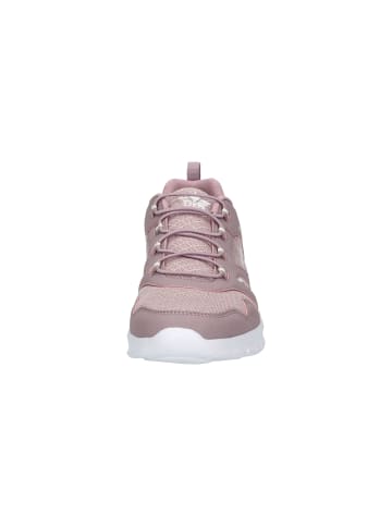 Lico Sneaker "Skip" in Rosa