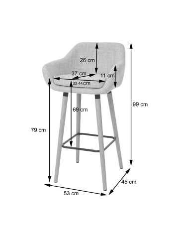 MCW 2er-Set Barhocker Vaasa, Kunstleder, weiß