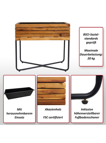 MCW Pflanzkasten L25, Standard