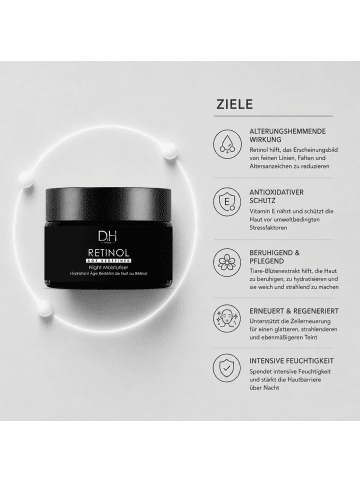 skinChemists Dr H Retinol Nachtfeuchtigkeitspflege 60ml