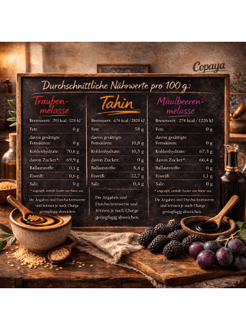 Granar Komplettes Set Tahin & Pekmez von Copaya