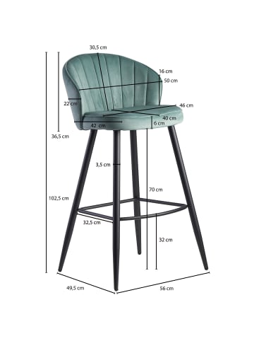 FineBuy Barstuhl in Grau / Samt / 53x56x103