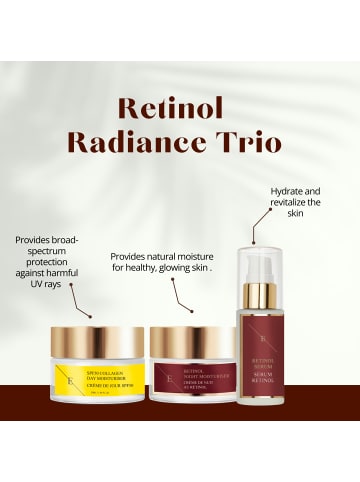 ErthSkin Komplettes Retinol- und Tagesset