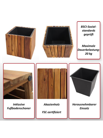 MCW Pflanzkasten L24, Standard