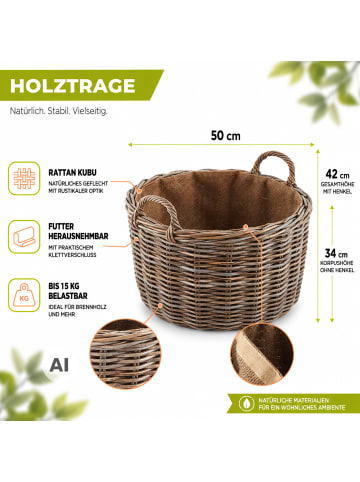 kobolo Kaminholzkorb KUBUFIRE01 in Grau