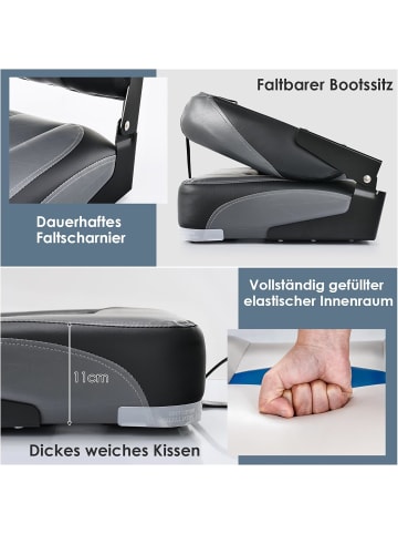 COSTWAY 2er Set Bootssitz klappbar in Schwarz