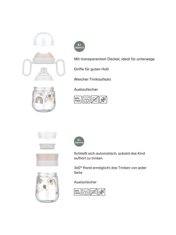 Mepal 2er Set Trinklernbecher Antitropf & 360° Mio 200 & 300 ml in Forest Friends