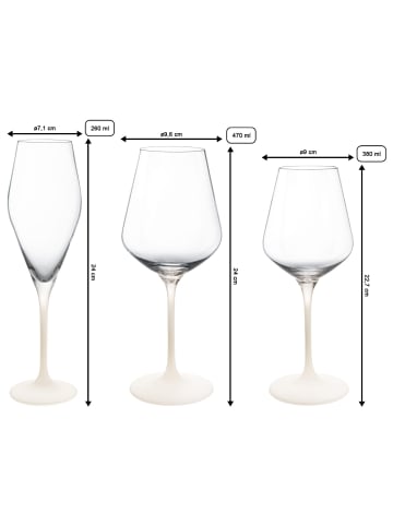 Villeroy & Boch 12er Set Wein- und Sektgläser Set Manufacture Rock Blanc in weiß-transparent