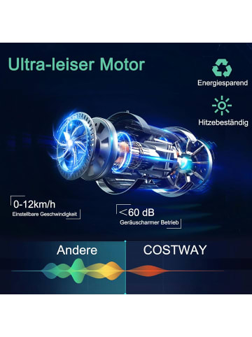 COSTWAY Elektrisches Laufband in Blau