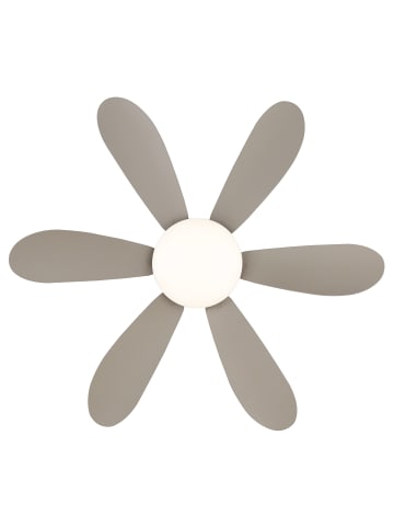 Globo lighting Deckenventilator "DELORES" in white