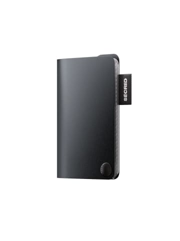 Secrid Secrid Coinpocket