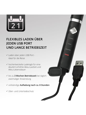 Ailoria FLASH TRAVEL USB-Schallzahnbürste in schwarz