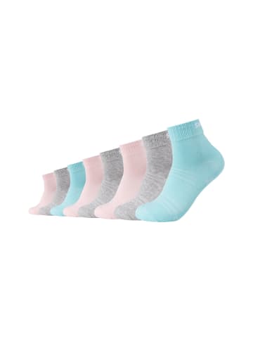 Skechers Kurzsocken 8er Pack mesh ventilation in pastel turquoise