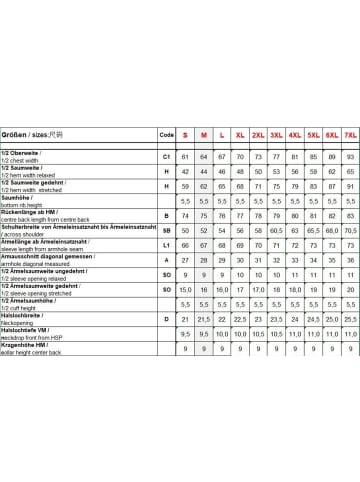 COASTGUARD Jacke "Jacke" in Grau