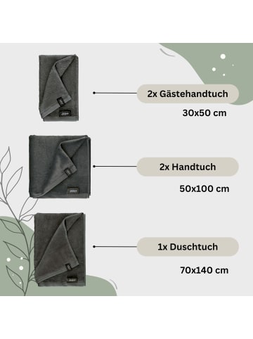 Schöner Wohnen Kollektion Handtuch Set SENSE in Anthrazit