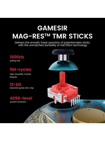 Gamesir G7 Pro 1000Hz Controller mit Ladestation für Xbox Series TMR Joysticks
