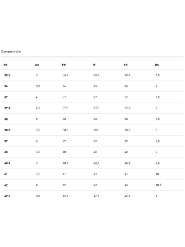 Puma Sneaker "Carina L" in Schwarz