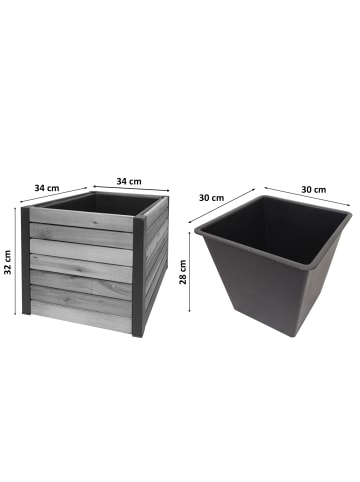 MCW 2er-Set Pflanzkasten L23