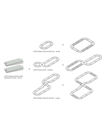 Plan Toys Straßen und Schienen Erweiterung Set A ab 3 Jahre